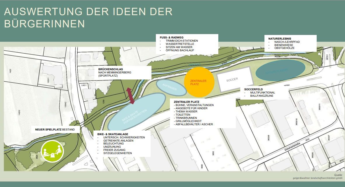 Bikerpark Naherholung Haienbach