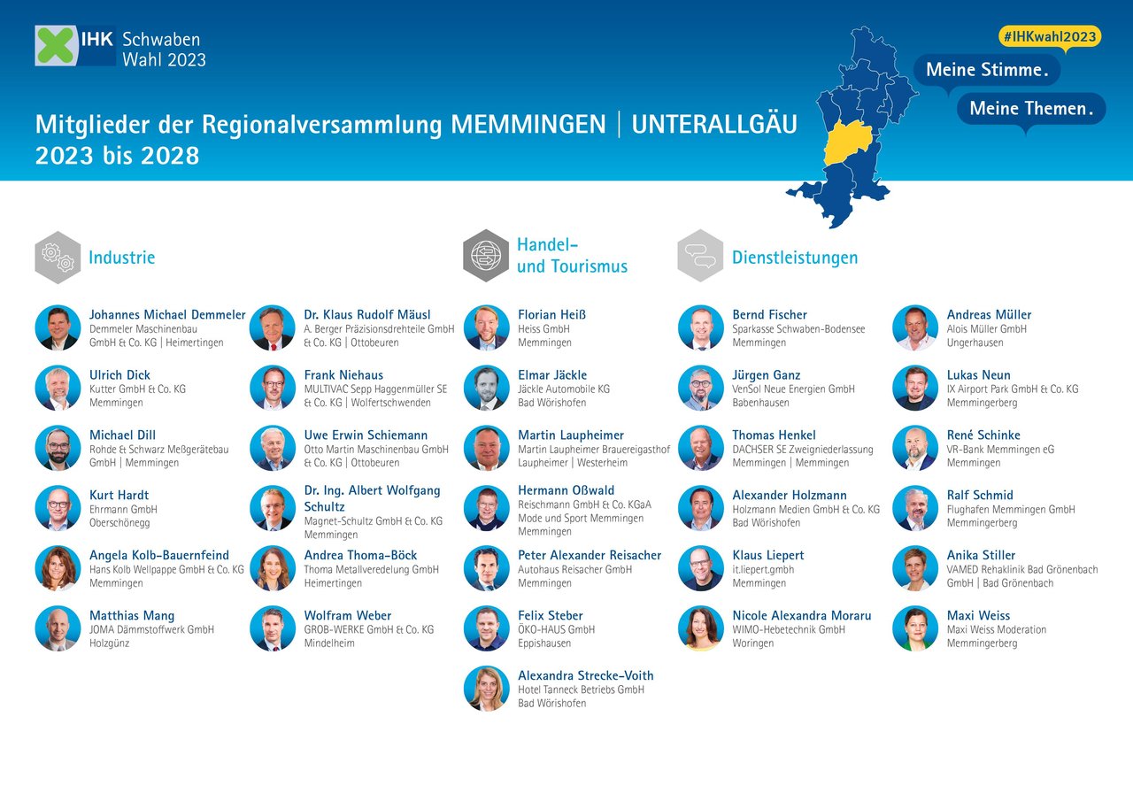 2023-ihk-wahlergebnis-memmingen-unterallgaeu-data