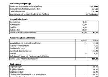 CRB befürchtet „Ausverkauf“ des Klinikums