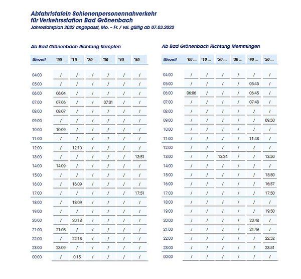 Abfahrtstafeln Regio