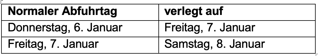 Abfuhr Abfall 01 22.png