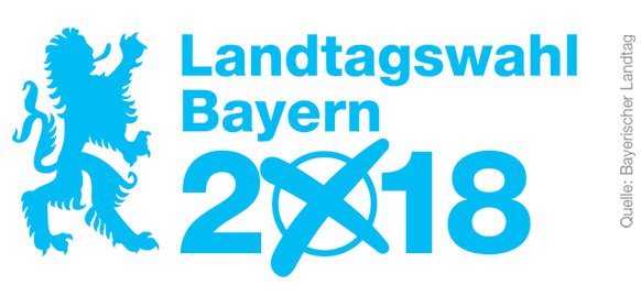 Landtagswahl