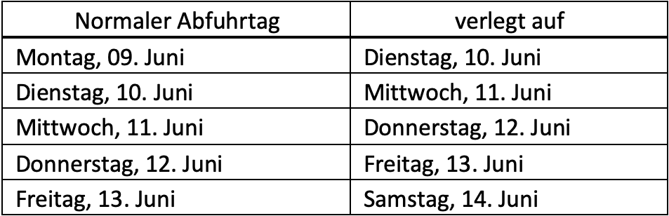 Bildschirmfoto 2025-05-27 um 12.46.02