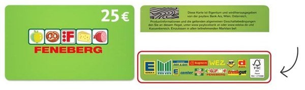 Gutscheine Feneberg