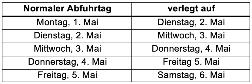Müllabfuhr Mai 23.png