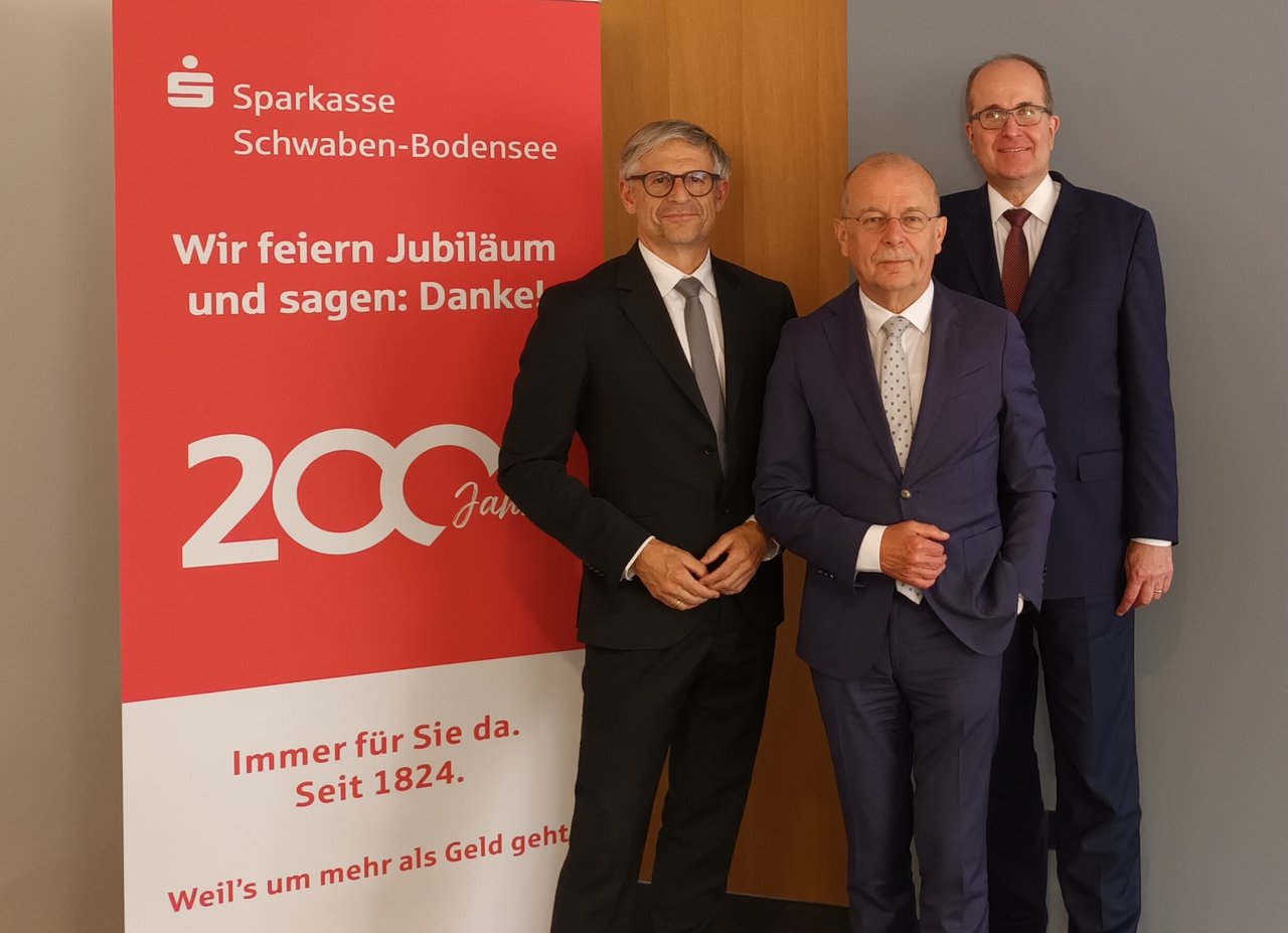 Sparkasse PK Bilanz 2023