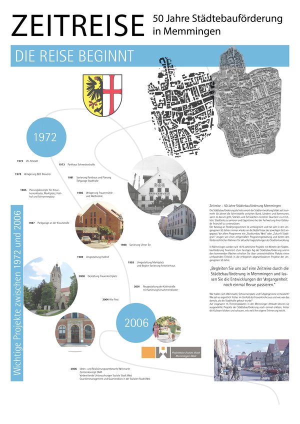 Zeitreise durch die Innenstadt